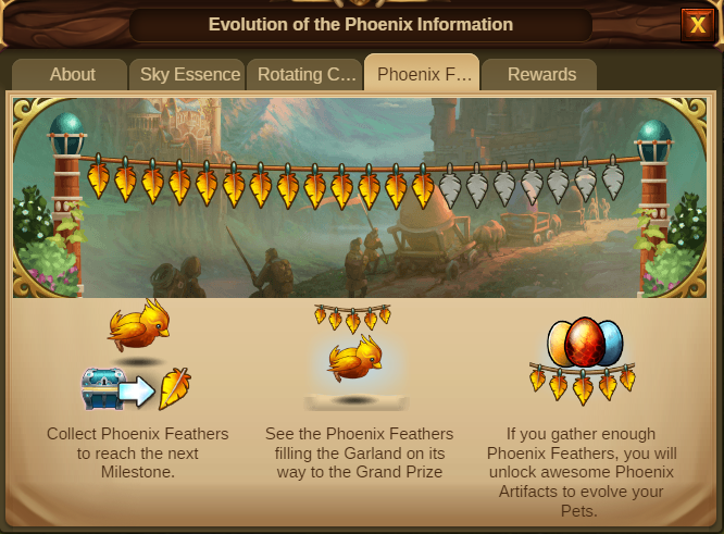 Entwicklung des Phönix info Screenshot Tab 4